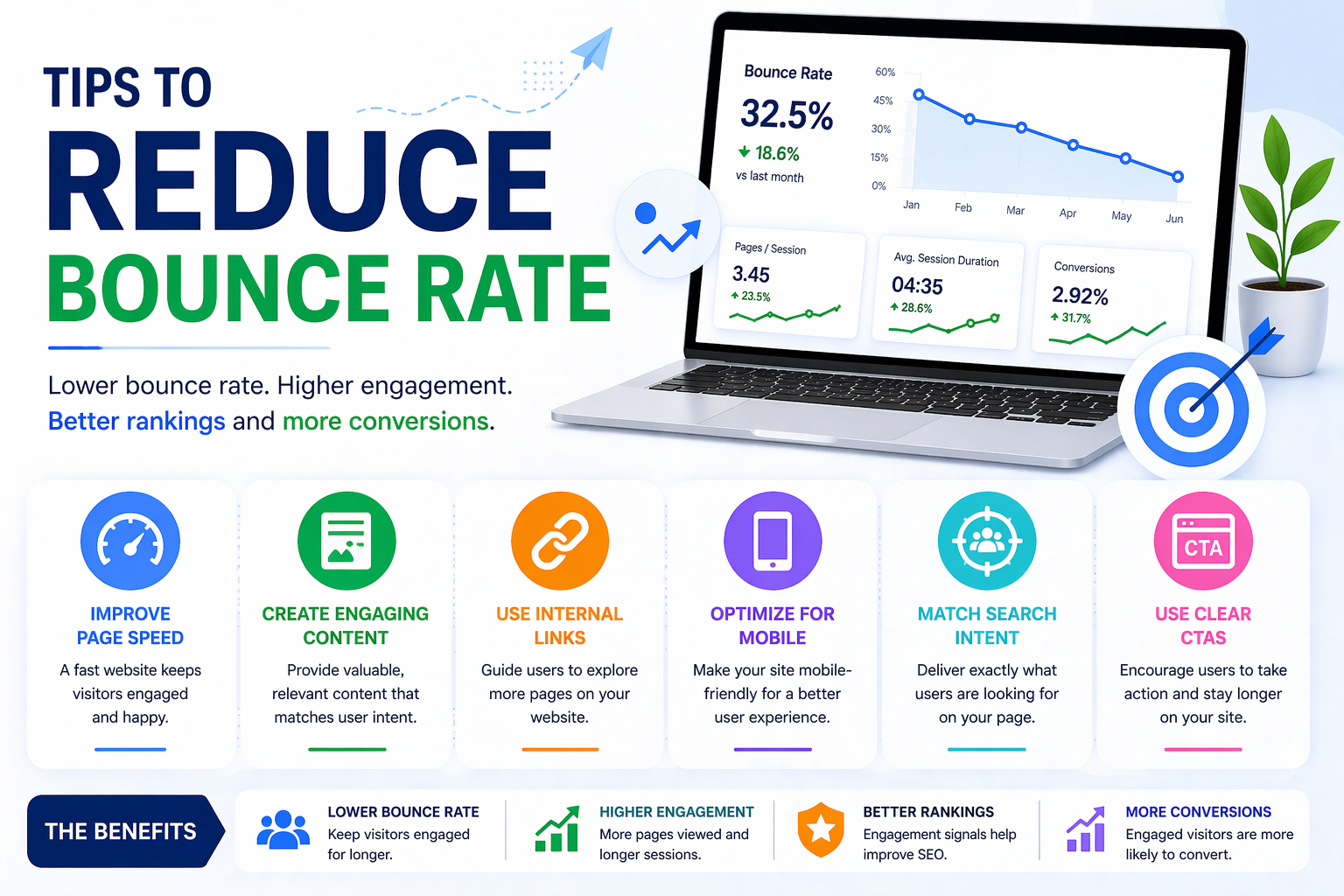 Tips to Reduce Bounce Rate and Keep Visitors Engaged