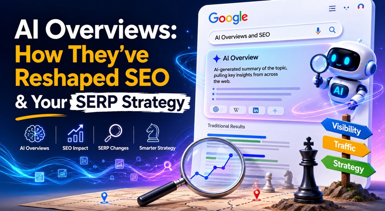 AI Overviews: How They've Reshaped SEO & Your SERP Strategy
